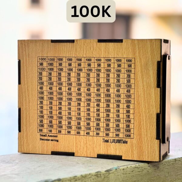 Money savings box